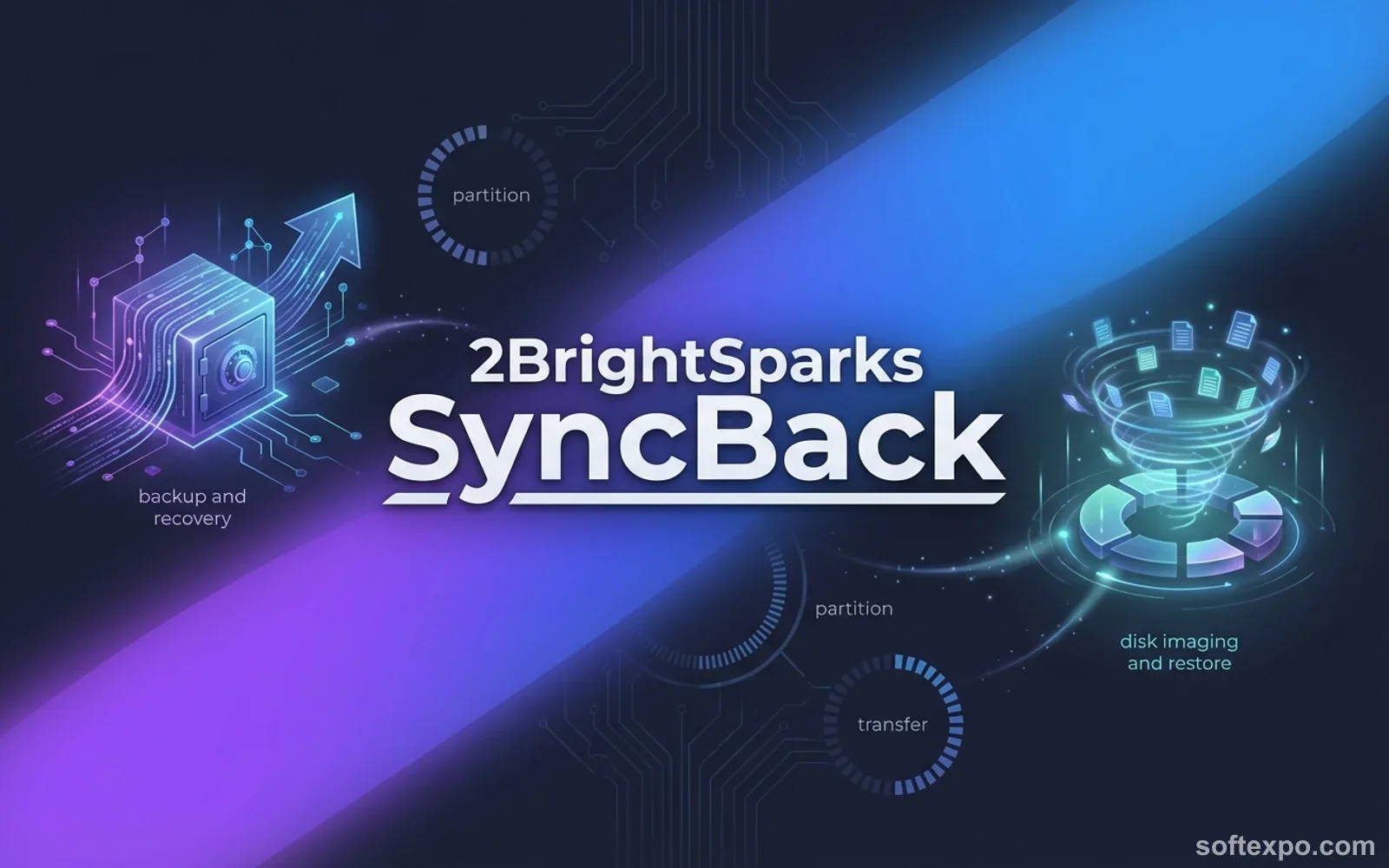 2BrightSparks SyncBack Cover