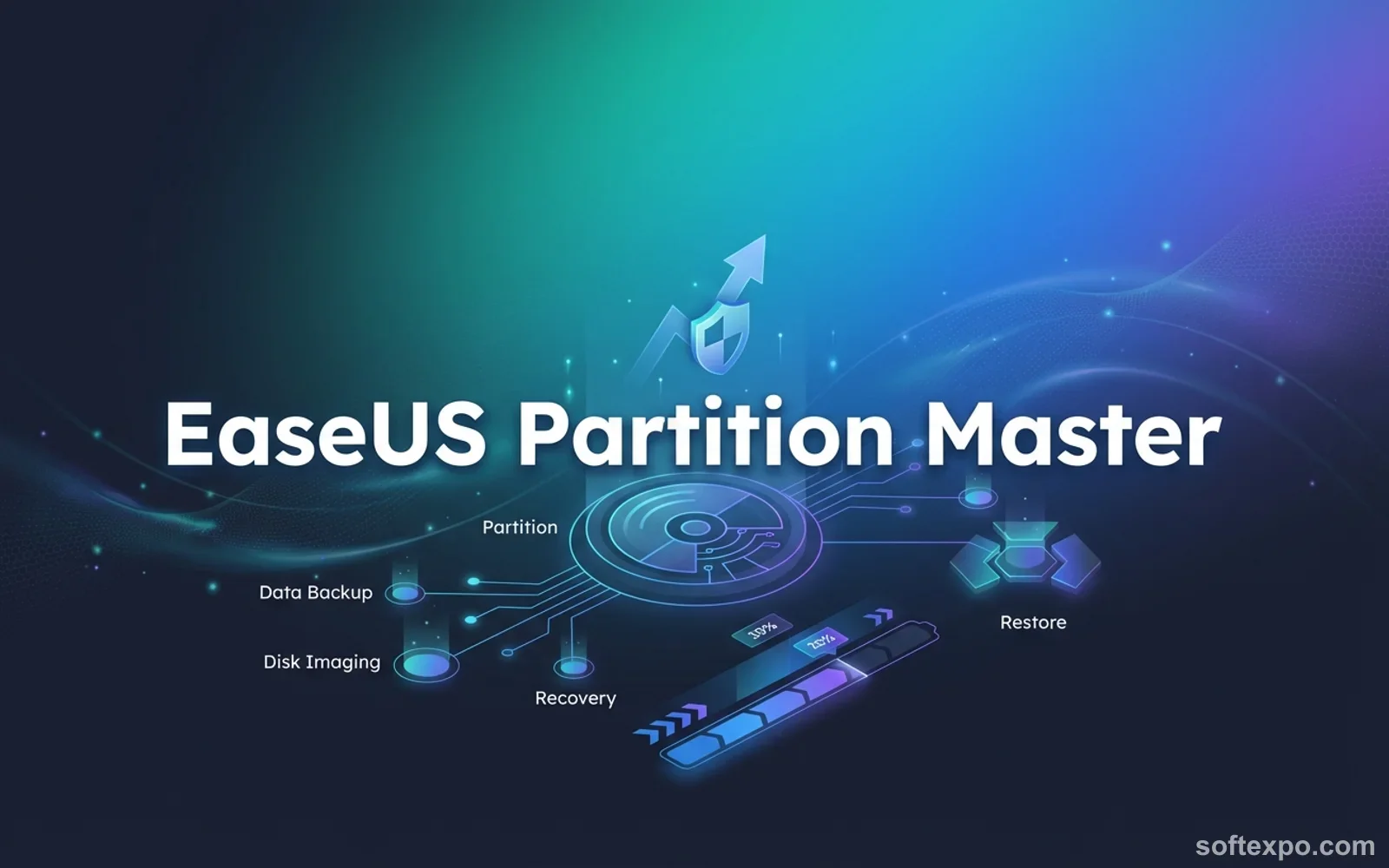 EaseUS Partition Master Cover