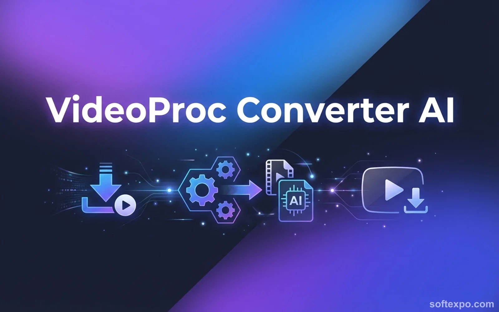 VideoProc Converter AI Cover