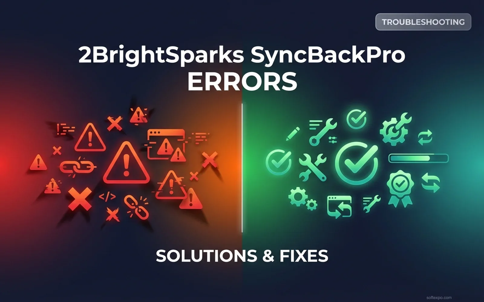 2BrightSparks SyncBackPro Main Errors – Solution Cover