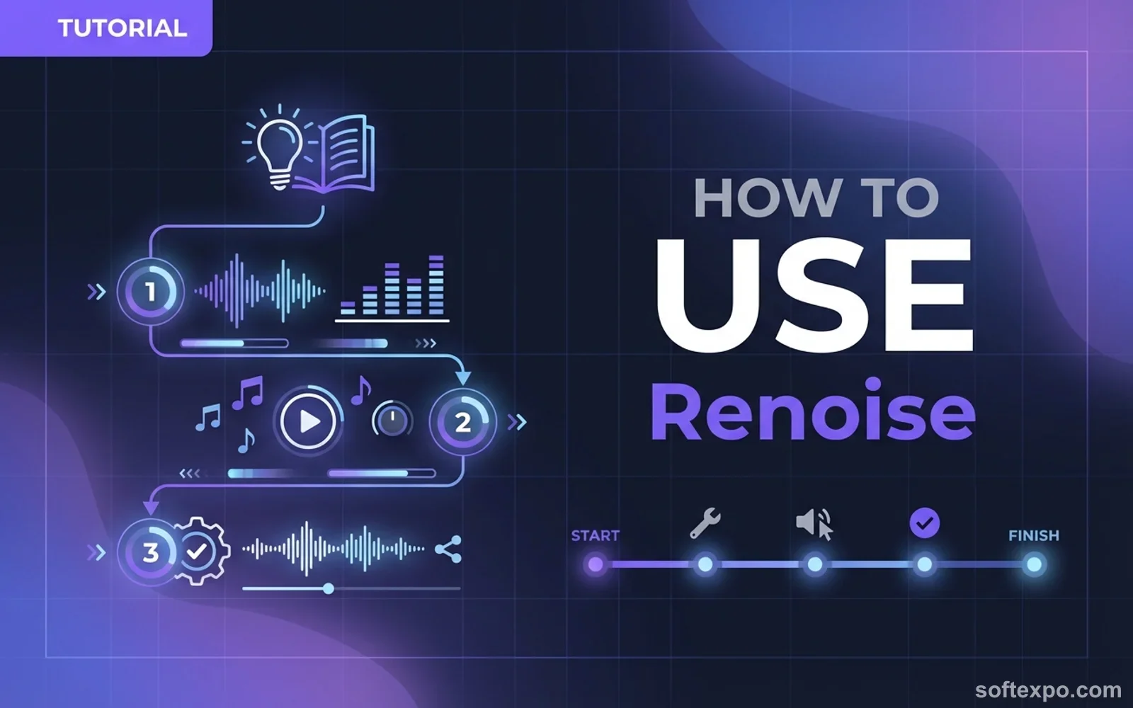 How To Use Renoise – Beginner's Tutorial Cover