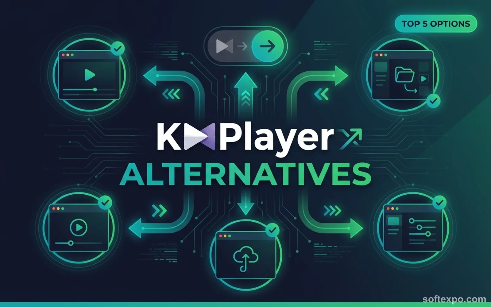 KMPlayer Top Alternatives 2025 Cover