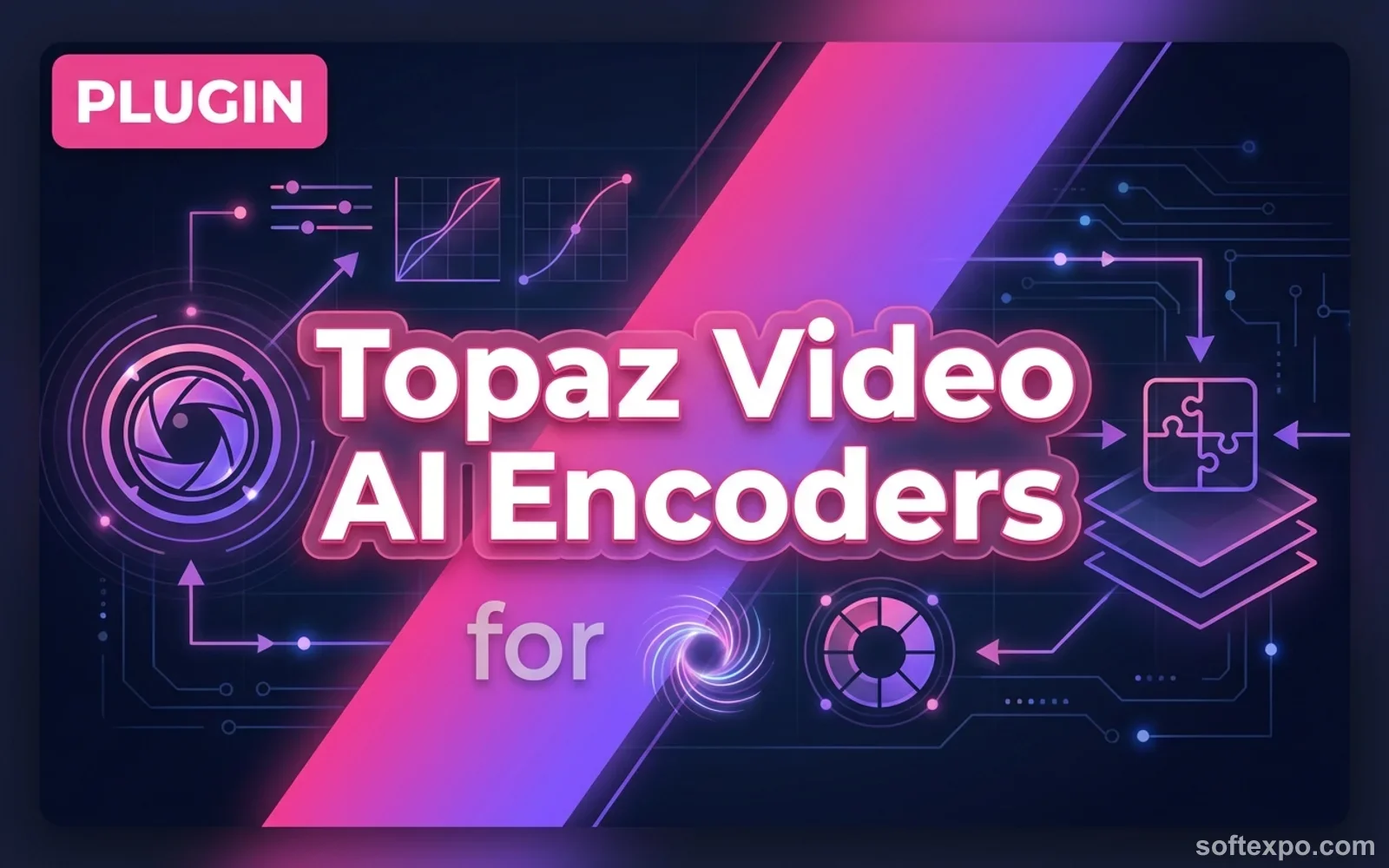 Topaz Video AI Encoders: In-Depth Review and Features Cover