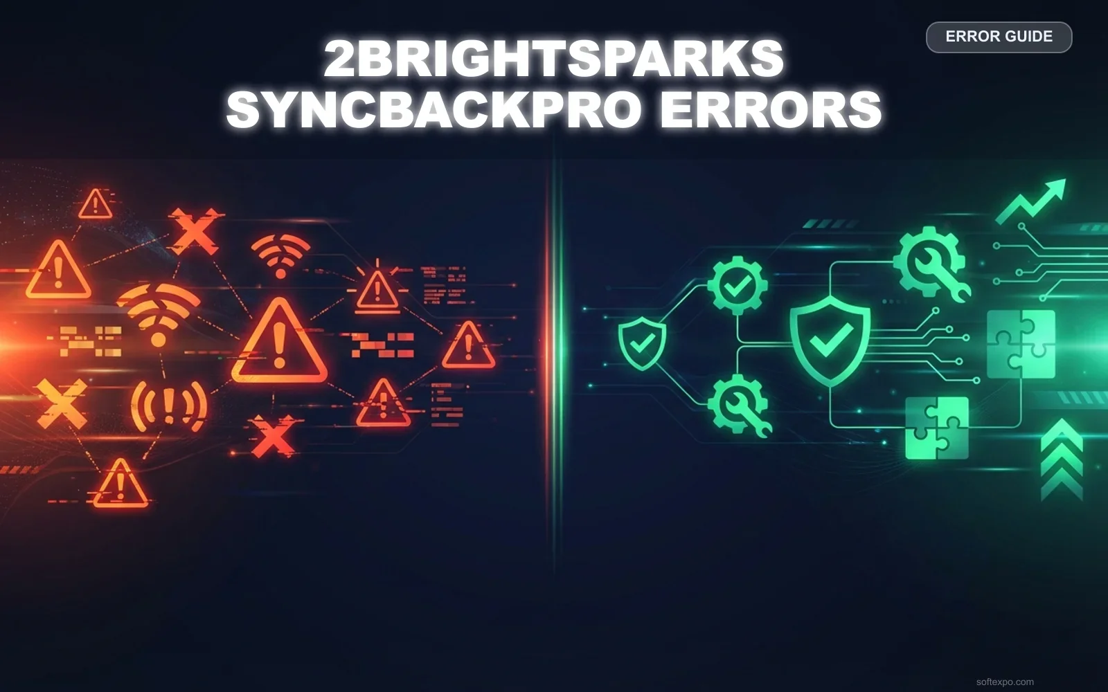2BrightSparks SyncBackPro Main Errors – Solution Cover